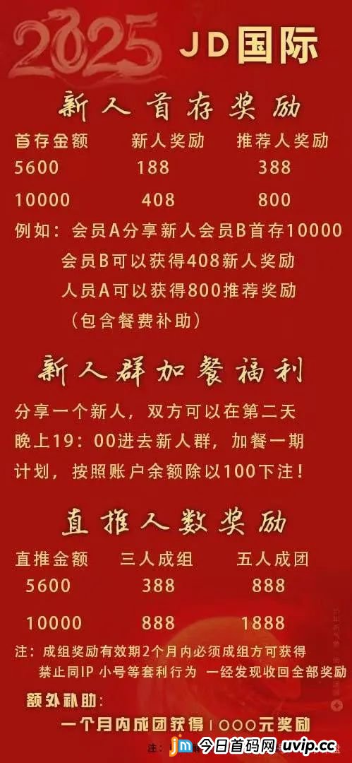 【JD国际】彩票跟单类资金盘骗局，谭维诈骗团伙开的韭菜盘，高度预警，看见一定要远离！