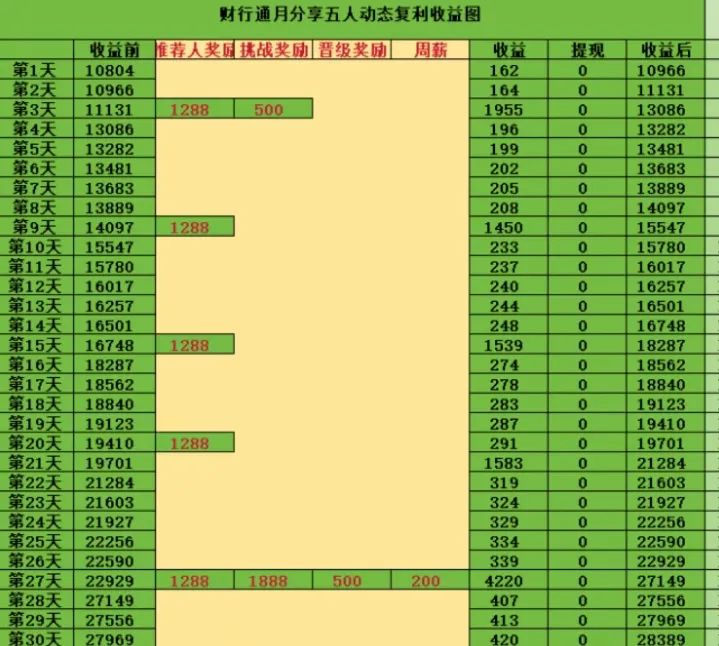 警惕资金盘骗局：锦丰资管与骏盈证券风险预警